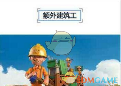 如果钱不是问题的情况下，你最想拥有哪一款车？